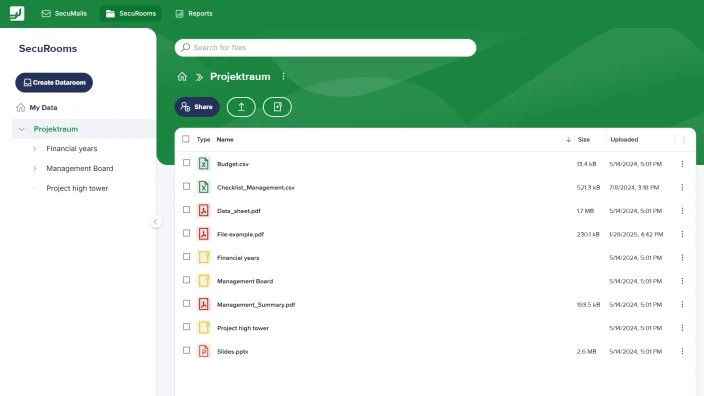 Secure file sharing