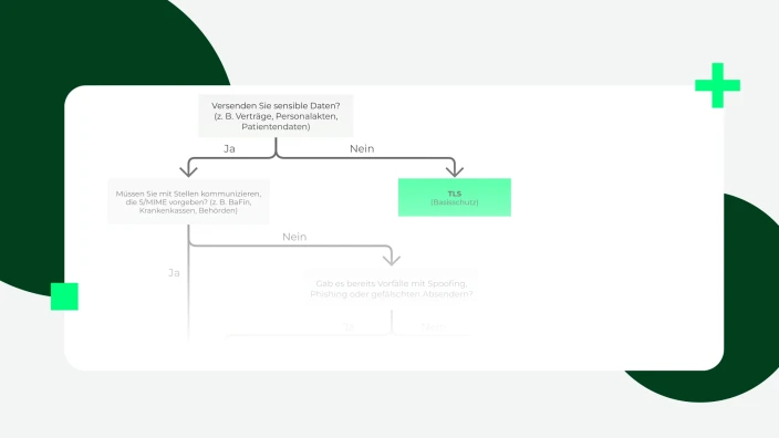 Practical guide: Which email encryption is suitable for which purpose?