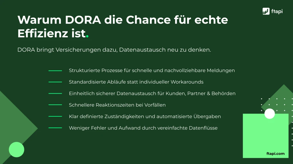 Warum DORA die Chance für echte Effizienz ist: DORA bringt Versicherungen dazu, Datenaustausch neu zu denken und Prozesse effizienter zu strukturieren.