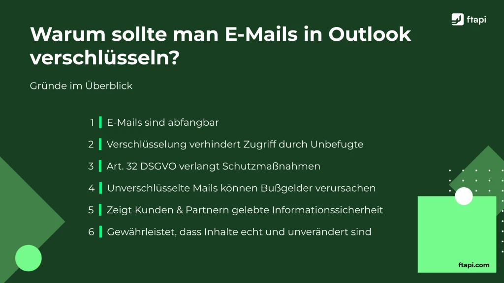 Warum sollte man E-Mails in Outlook verschlüsseln? 6 Gründe